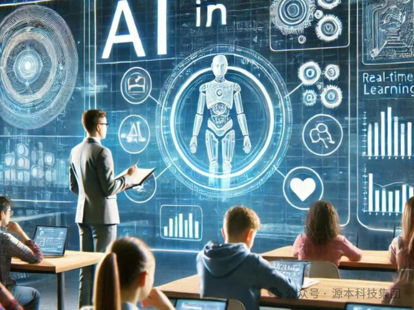 艾弗森贝博ballbet官网科技-本科生掌握大数据、云原生、AI-竞赛保研求职的“超车秘籍”来了！